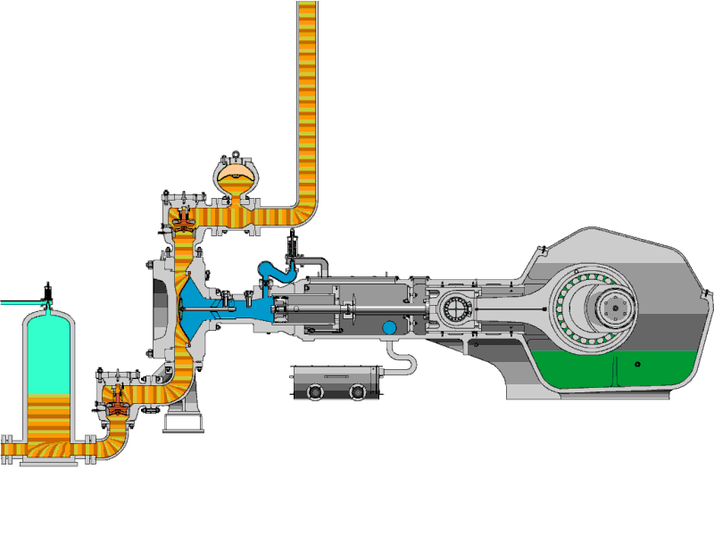 Mechanical Engineering World on LinkedIn: Types of Pumps and Applications |  16 comments