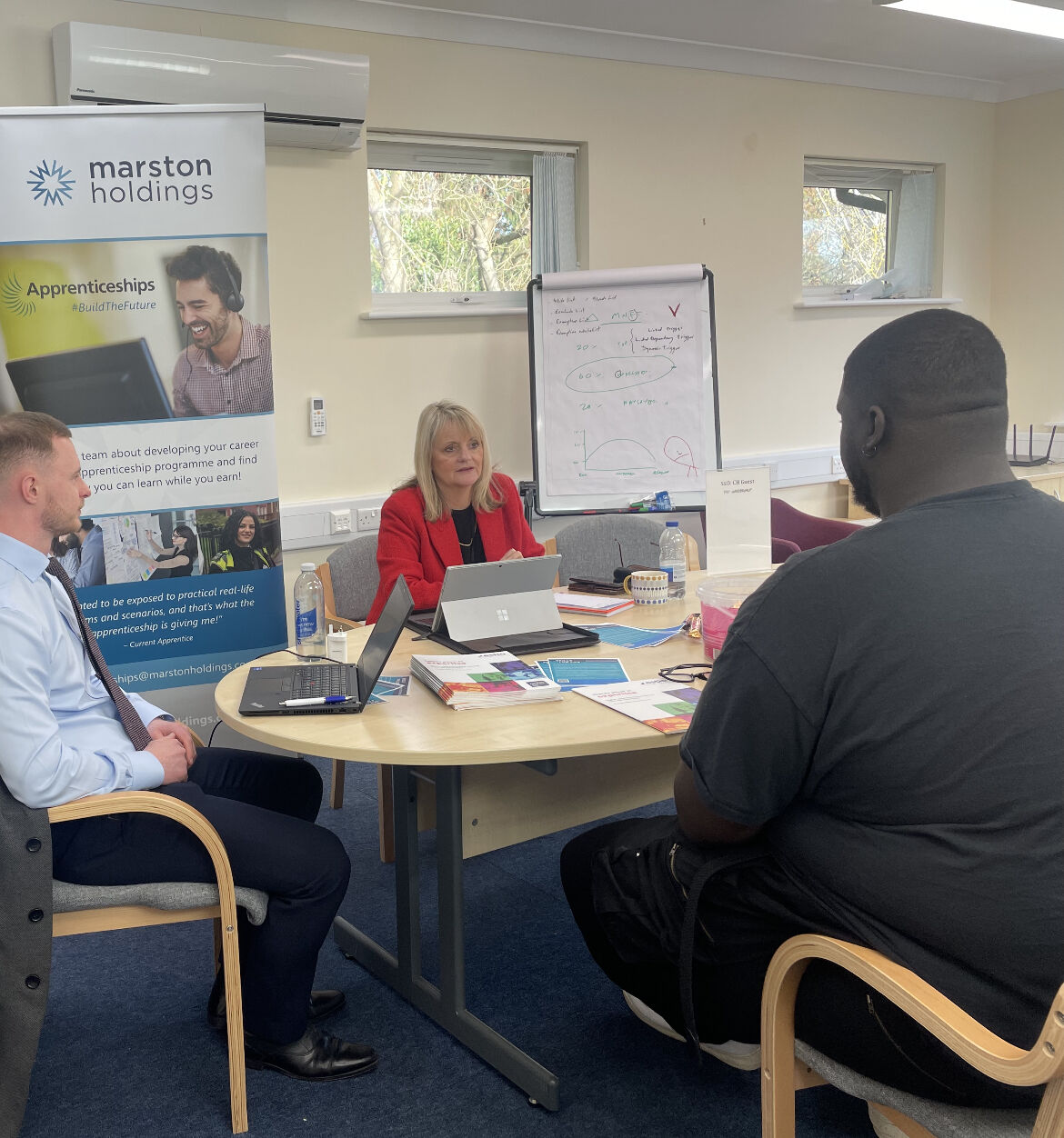 Jake Manditsch on LinkedIn: #naw2023 #apprenticeships #upskilling # Jake Manditsch on LinkedIn: #naw2023 #apprenticeships #upskilling #