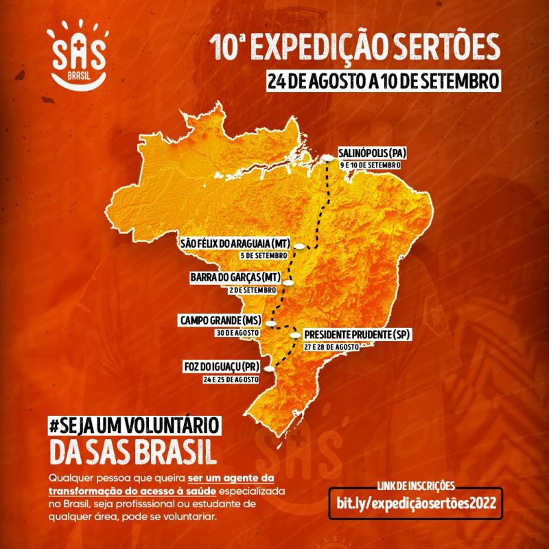 SAS Brasil