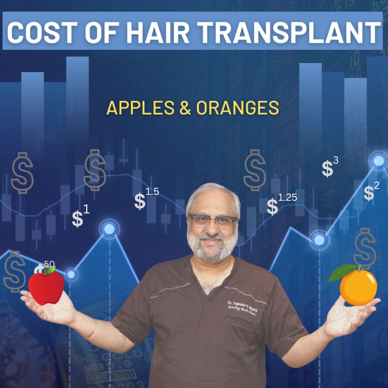 Dr Tejinder Bhatti - Dr Tejinder Bhatti - DARLING BUDS HAIR TRANSPLANT  CLINIC | LinkedIn