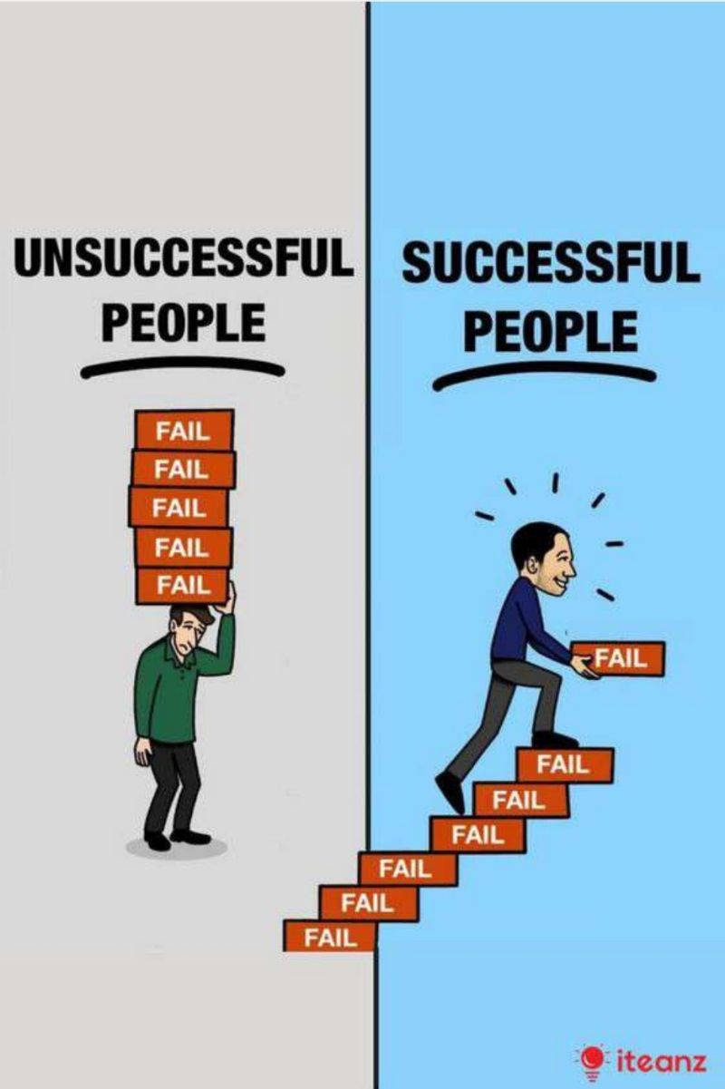 M. Aqeel CFM®,LEED GA®, ISO Lead Energy Auditor®, CSCP®,PMP®,RMP®,NEBOSH IGC® - Facility Manager - SRG | LinkedIn