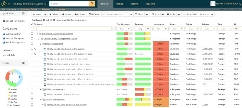James McLaurin on LinkedIn: Build Better Requirements Documentation James McLaurin on LinkedIn: Build Better Requirements Documentation