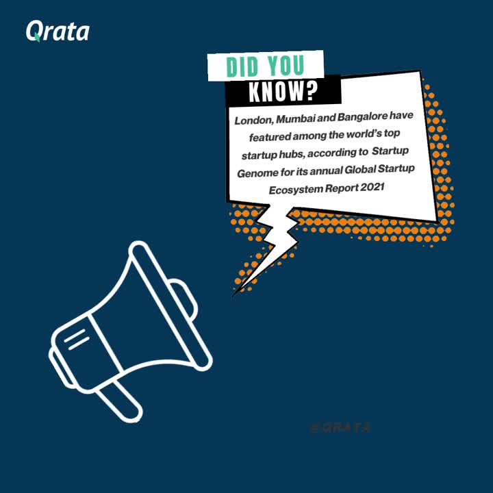 Qrata on LinkedIn: DID YOU KNOW?
