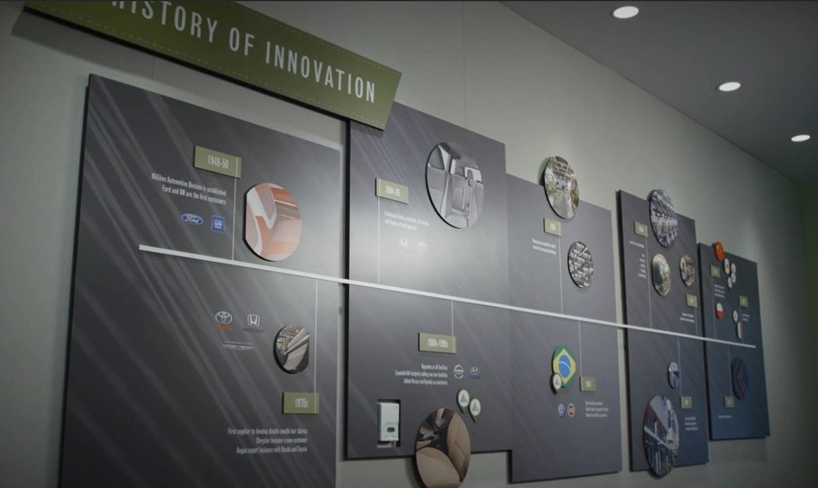 Sage Automotive Interiors Linkedin