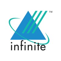 Infinite Computer Solutions