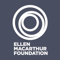 Image result for Ellen MacArthur Foundation