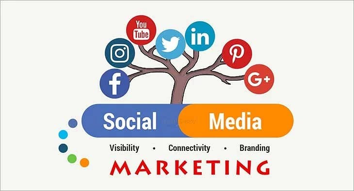 What is Social Media Marketing (SMM)? and how it's useful for your business.