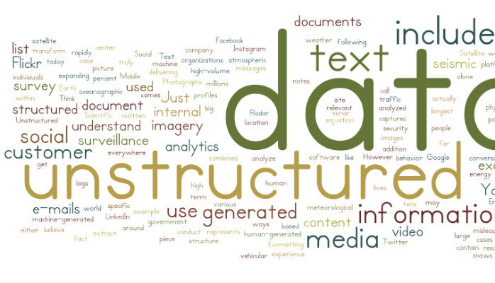 Dealing with data, the structured and the unstructured way