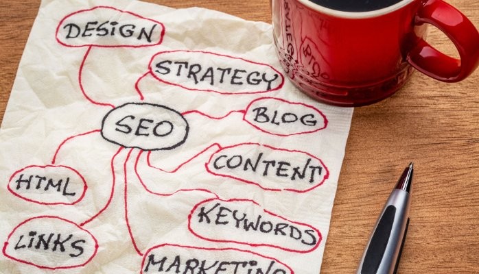 The Voodoo We Call SEO That We Want to Do So Well