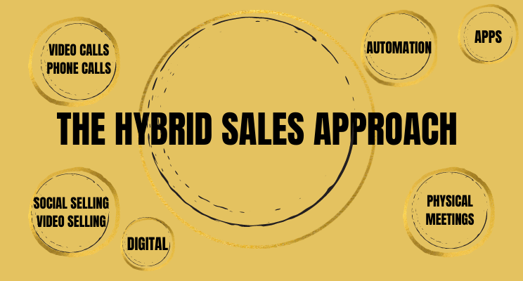 THE HYBRID SALES APPROACH 