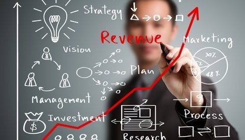New 5-Step Revenue Recognition Model: What does it all mean?