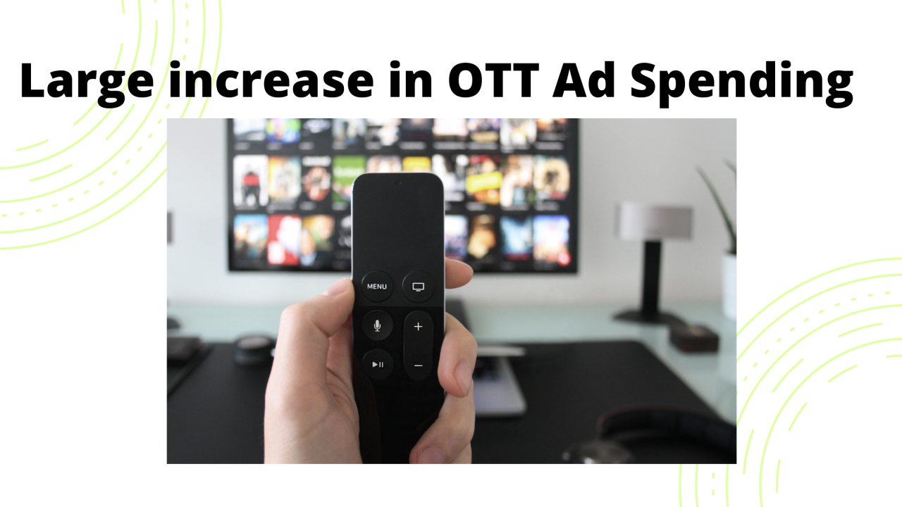Large increase in Ad spending for TV/OTT Providers