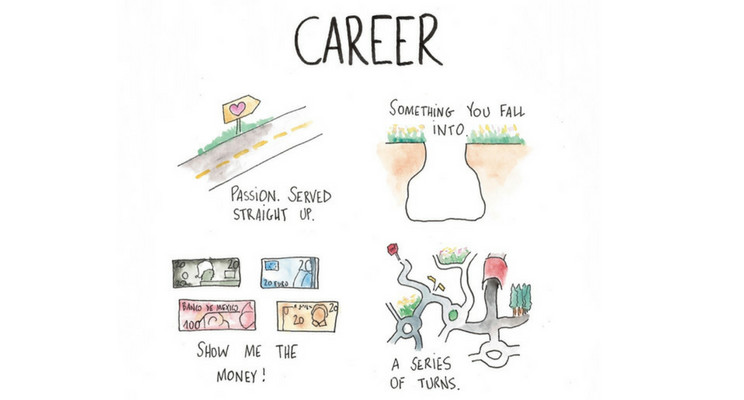 Four Different Ways to Look at a Career.