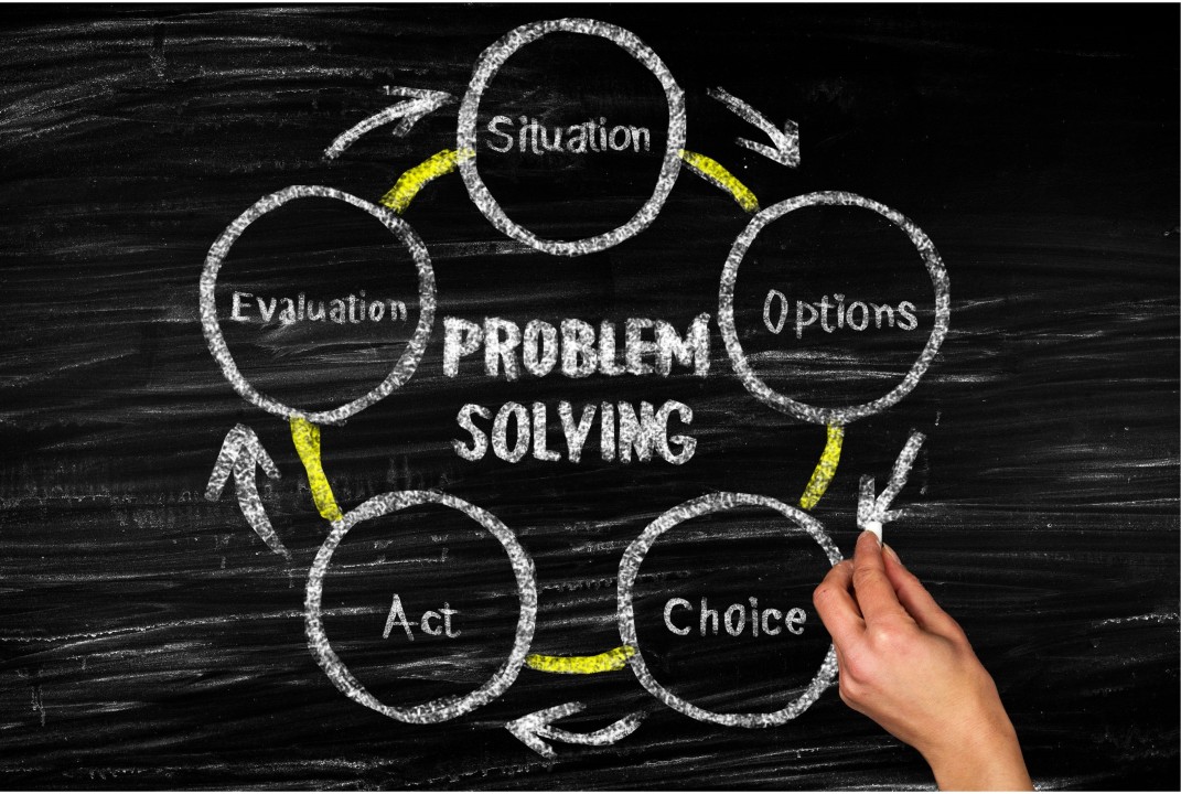seven steps in the military problem solving process