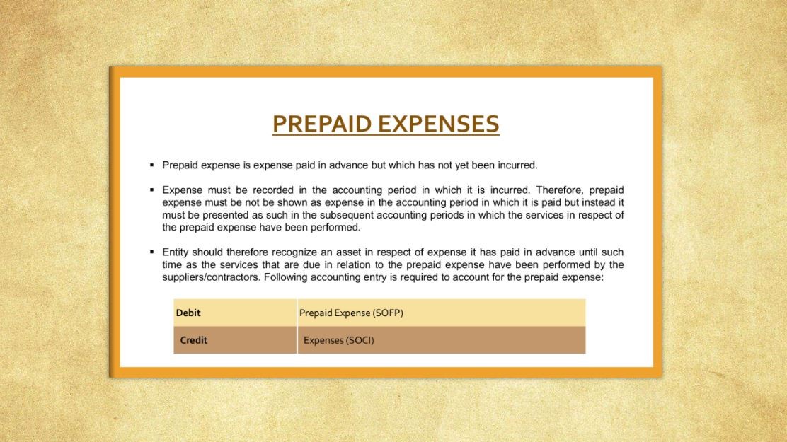 Journal Entry for Prepaid Expenses