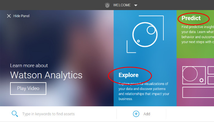 5 addictive things about Watson Analytics you should definitely know