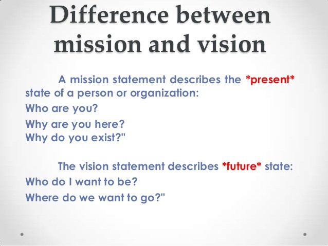 mission and vision of business plan