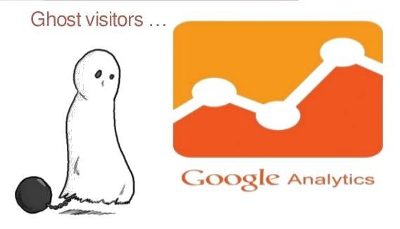 Ghost Visits and Spam Referral Traffic Complete Guide