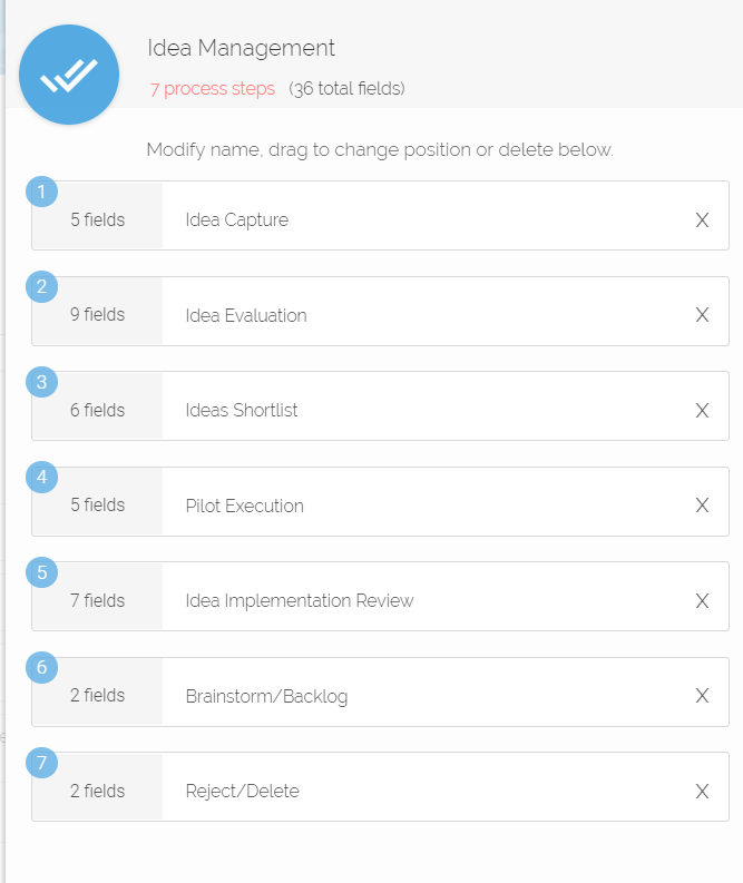Idea Management Process Steps