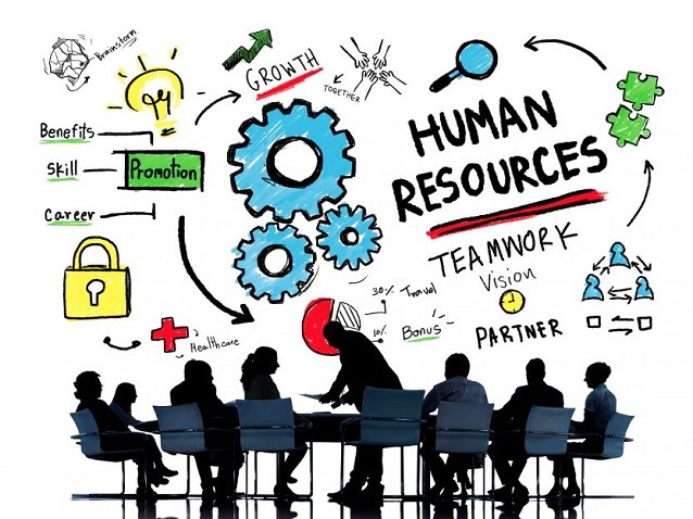 Modelo perfeito de recursos humanos "RH"​ em uma empresa.