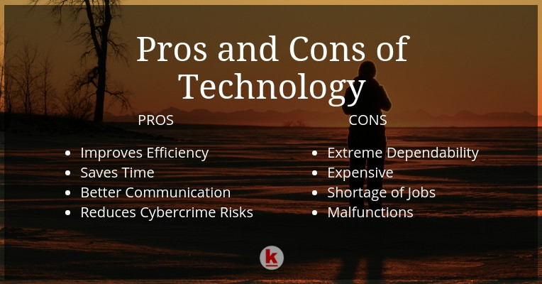 technology pros and cons essay