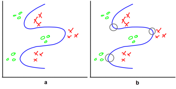 0?e=2129500800&v=beta&t=aKDzaOTVvgLn_--e