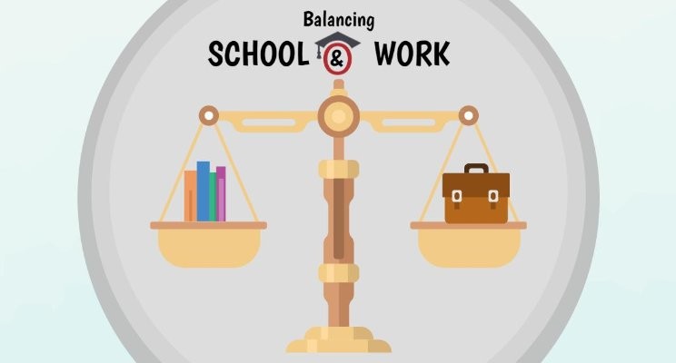 A Balancing Act - Quick Tips on Navigating Your Work & School Life...  Successfully
