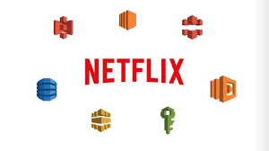 How Netflix uses AWS services ?