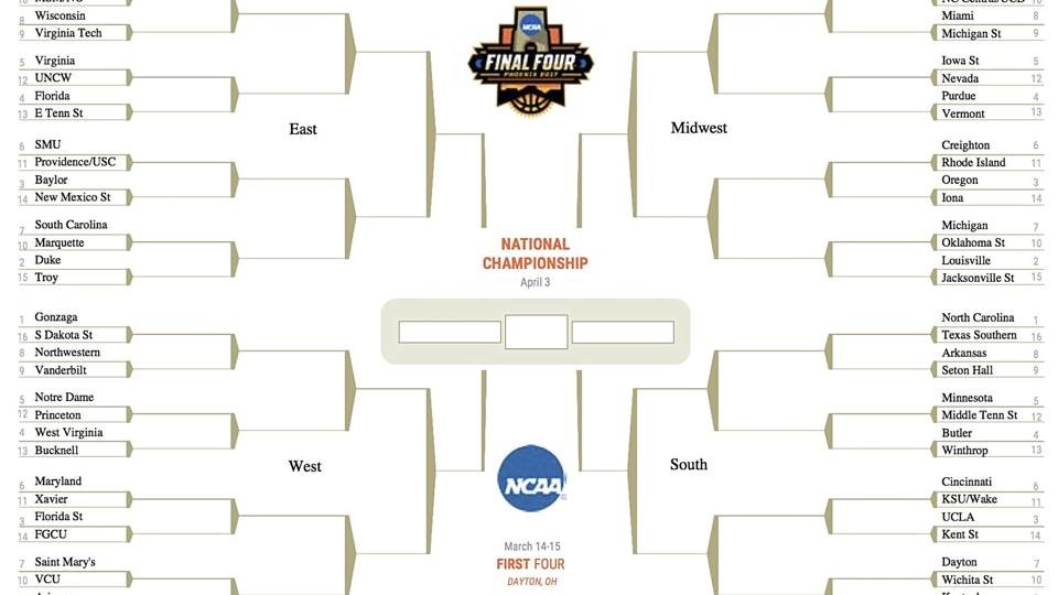 Ban Busted Brackets from your March Madness Marketing Mix
