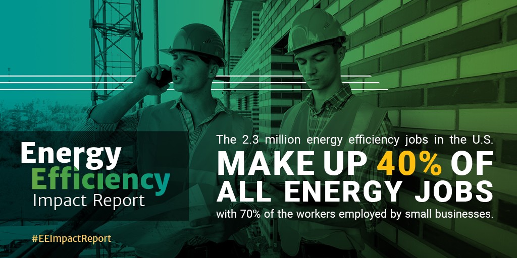 Preventing Carbon Emissions, Saving Billions of Dollars: Energy Efficiency’s Big Impacts