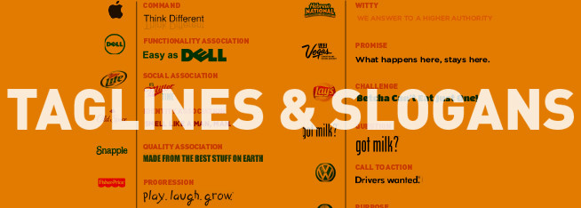 taglines vs slogan examples