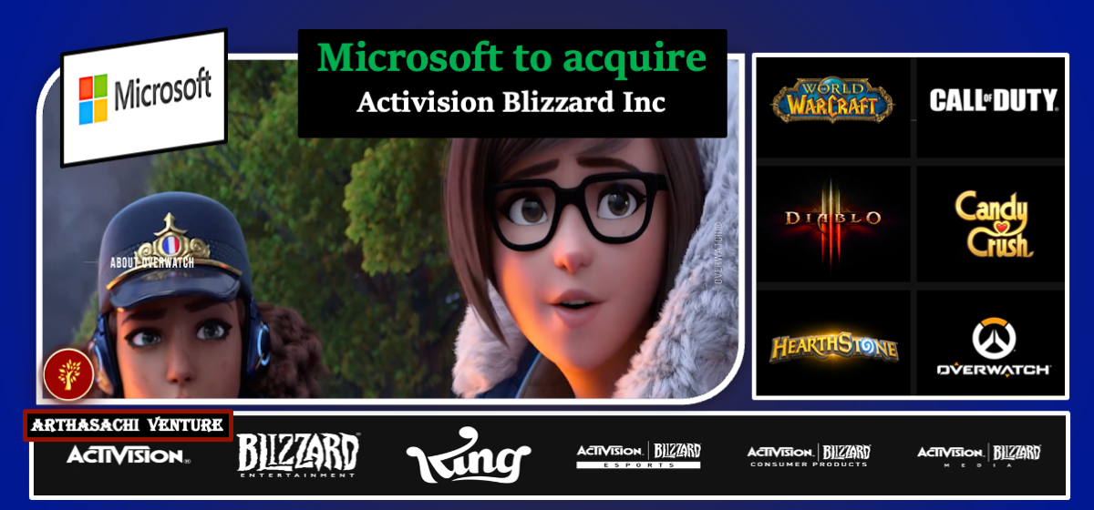 Microsoft To Buy Activision Blizzard In $68.7 Bln Deal; Game Pass To Add Activision  Blizzard Games