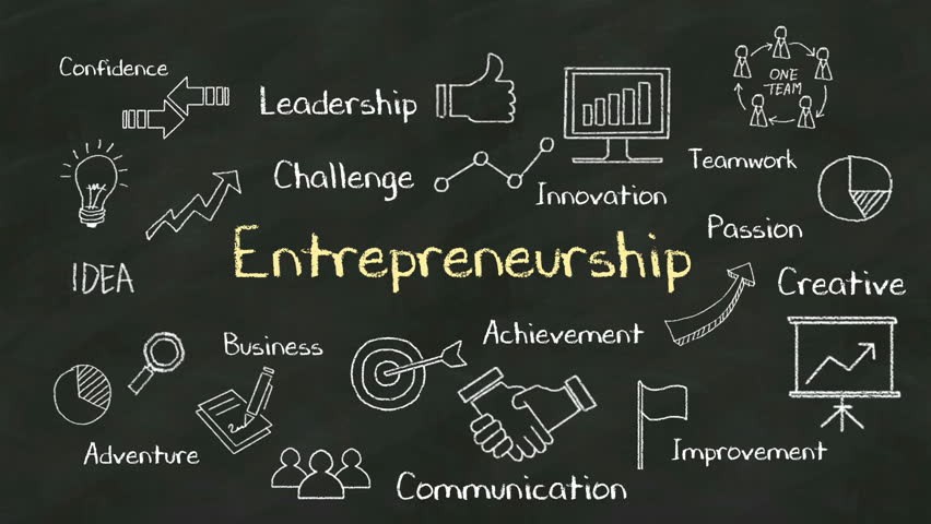 Entrepreneurship is a long and endless Journey, not a Destination.