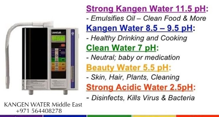 Specific Kangen Water Uses
