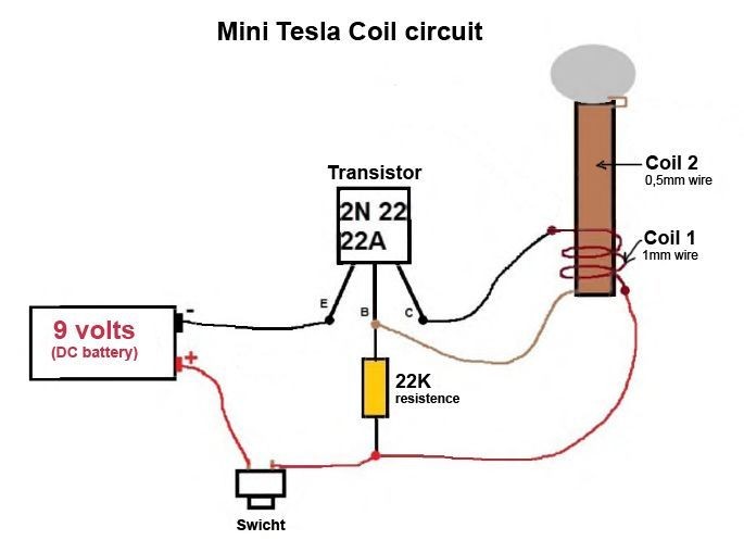 How to make Tesla Coil for Science Project (Homemade Tesla Coil) with E&E Components ?