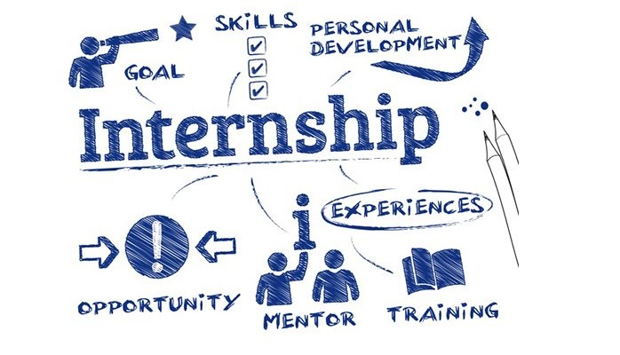 Realizing The Power of Internships: Exposure to Real Corporate World Is  Necessary