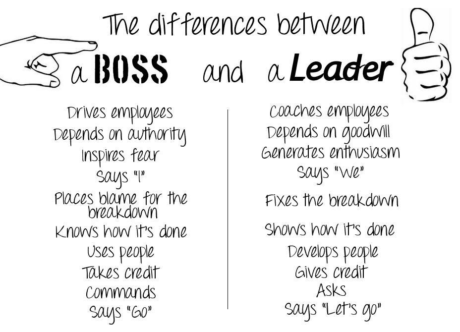 example of a good manager and leader