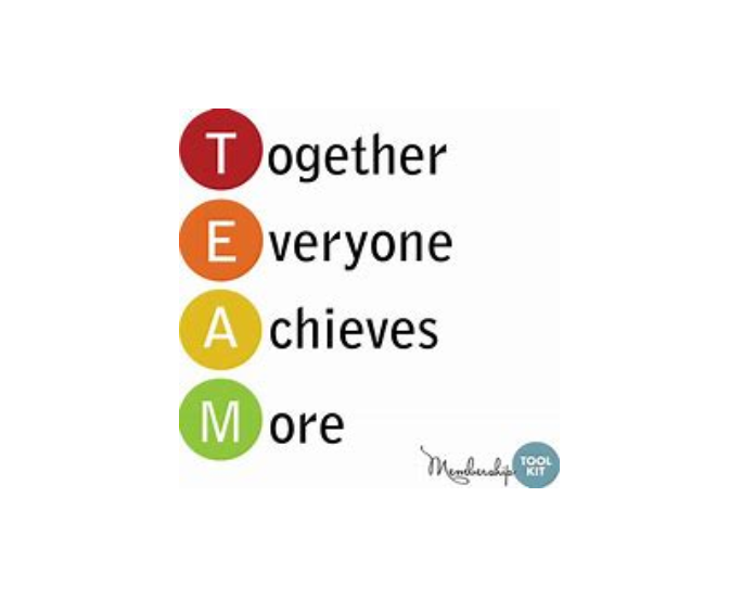 50 Empowering Collaboration Quotes on Teamwork and Success......