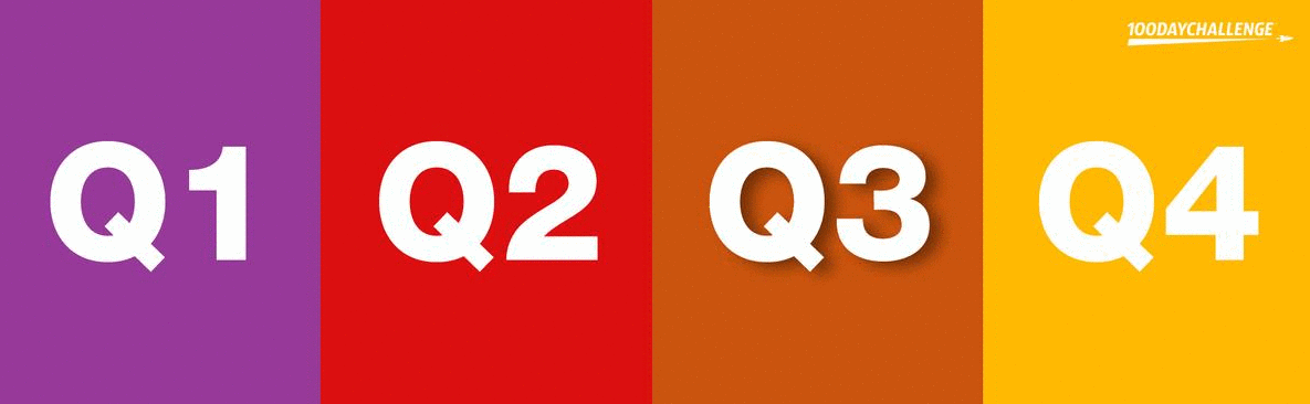 Q1 Q2 Q3 Q4とは何ですか