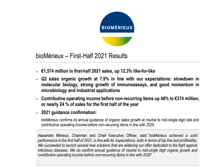 bioMerieux where the patient comes first achieves solid performance bioMerieux where the patient comes first achieves solid performance