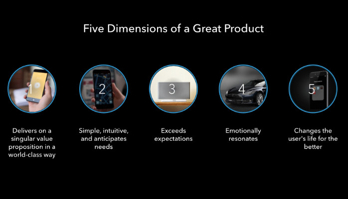 What Makes a Truly Great Product Great 