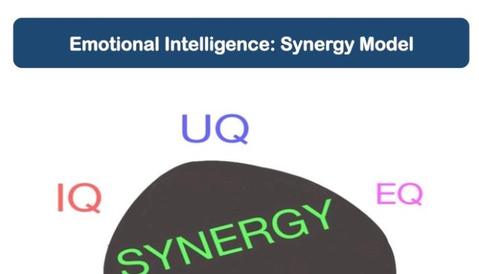 Use Emotional Intelligence to Succeed at the Workplace