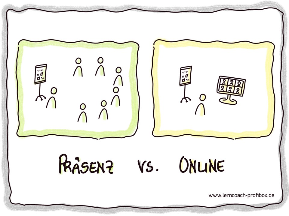 Präsenz vs. Online