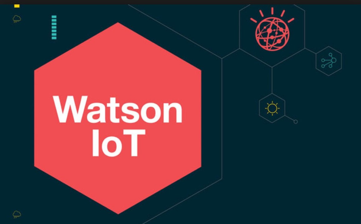 The Connection Between Watson & The IoT (Internet of Things) 