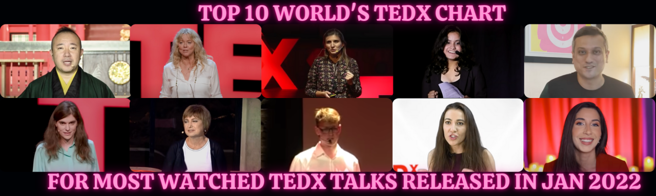 Top 10 World's TEDx Chart for Most Watched TEDx Talks Released in January 2022