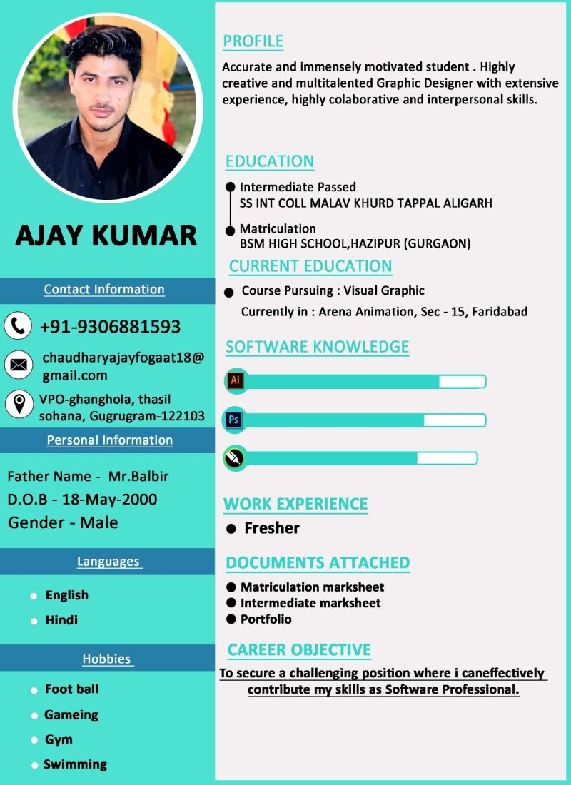 Chaudhary Ajay phogat - Gurugram, Haryana, India | Professional Profile |  LinkedIn