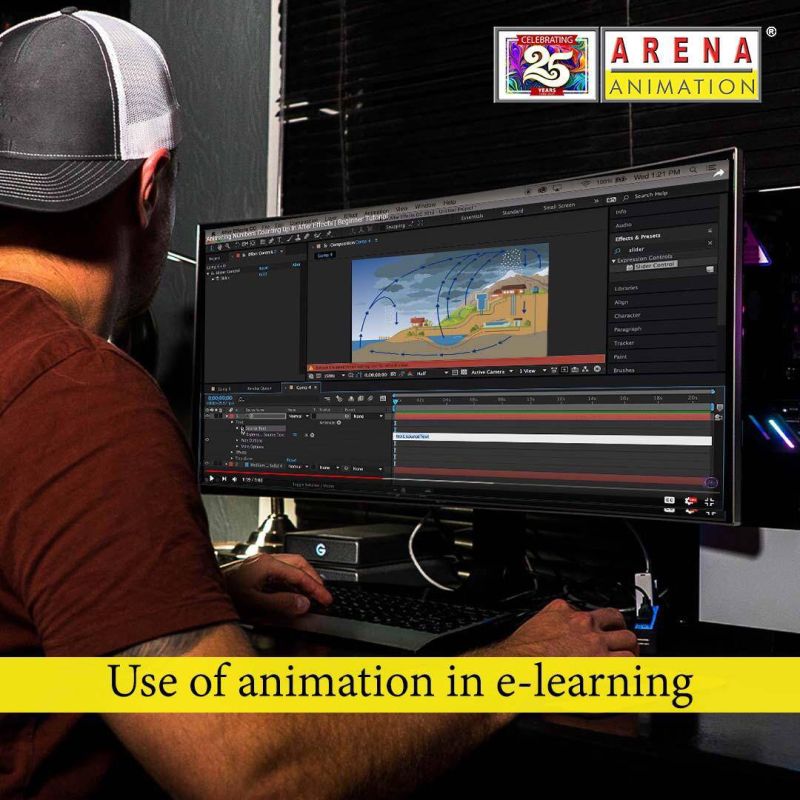 Arena Animation . Rao Nagar - Secunderābād, Telangana, India |  Professional Profile | LinkedIn