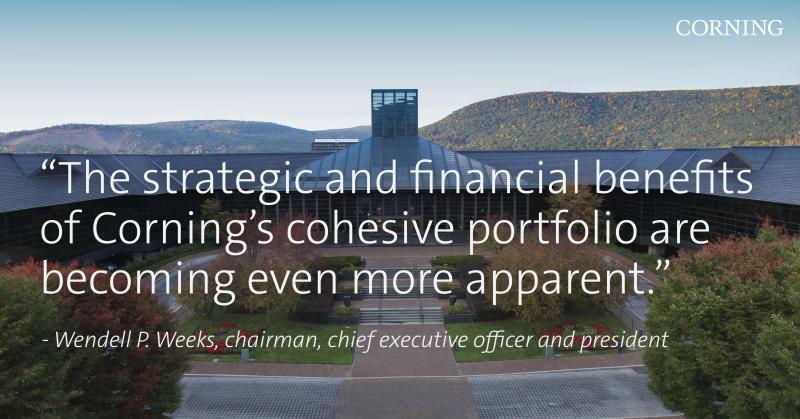 Corning Incorporated on LinkedIn: Corning announces first-quarter 2017 ...