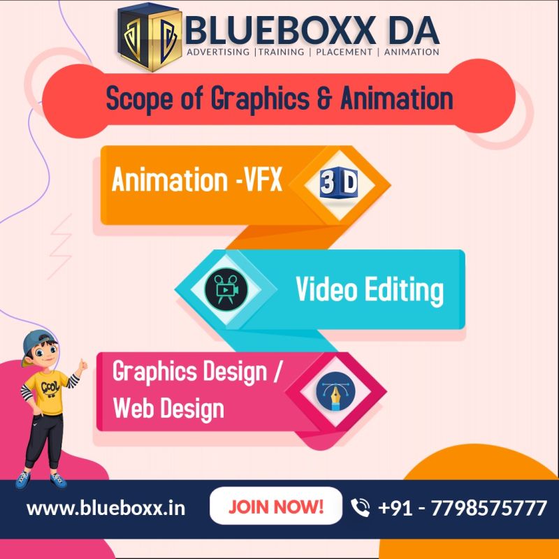 Ankush dubey - Founder - Blueboxx Designs Animation | LinkedIn