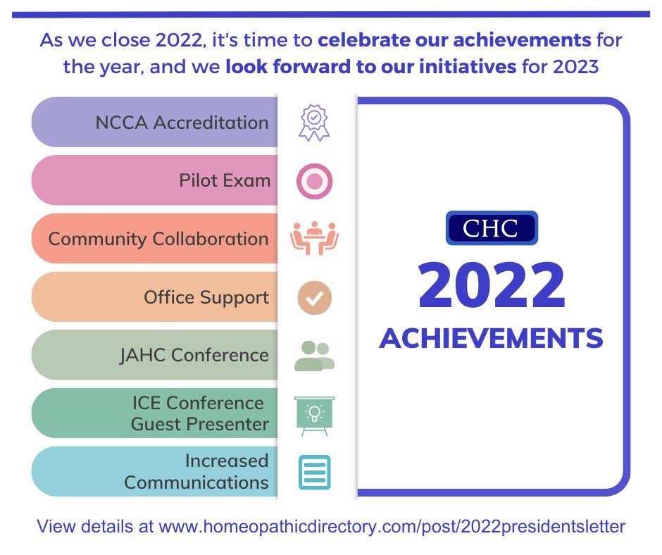 The Council for Homeopathic Certification on LinkedIn: Celebrating 2022 The Council for Homeopathic Certification on LinkedIn: Celebrating 2022